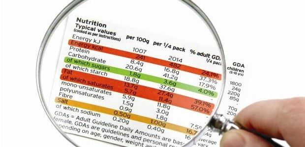New EU law for food information for customers